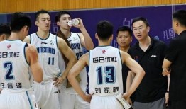 cba最新消息爆料,揭秘新赛季转会风云与焦点战事